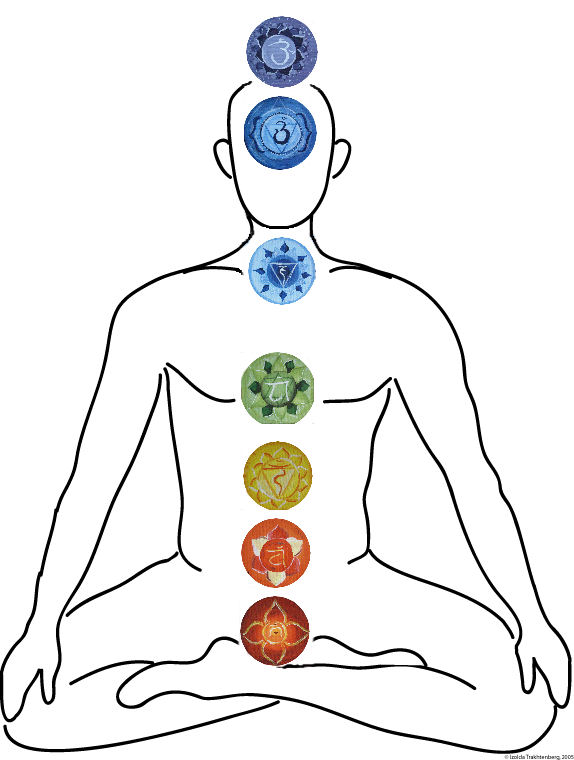 Chakras émotions huiles essentielles La Ziegelau Strasbourg Natacha Muller - 1